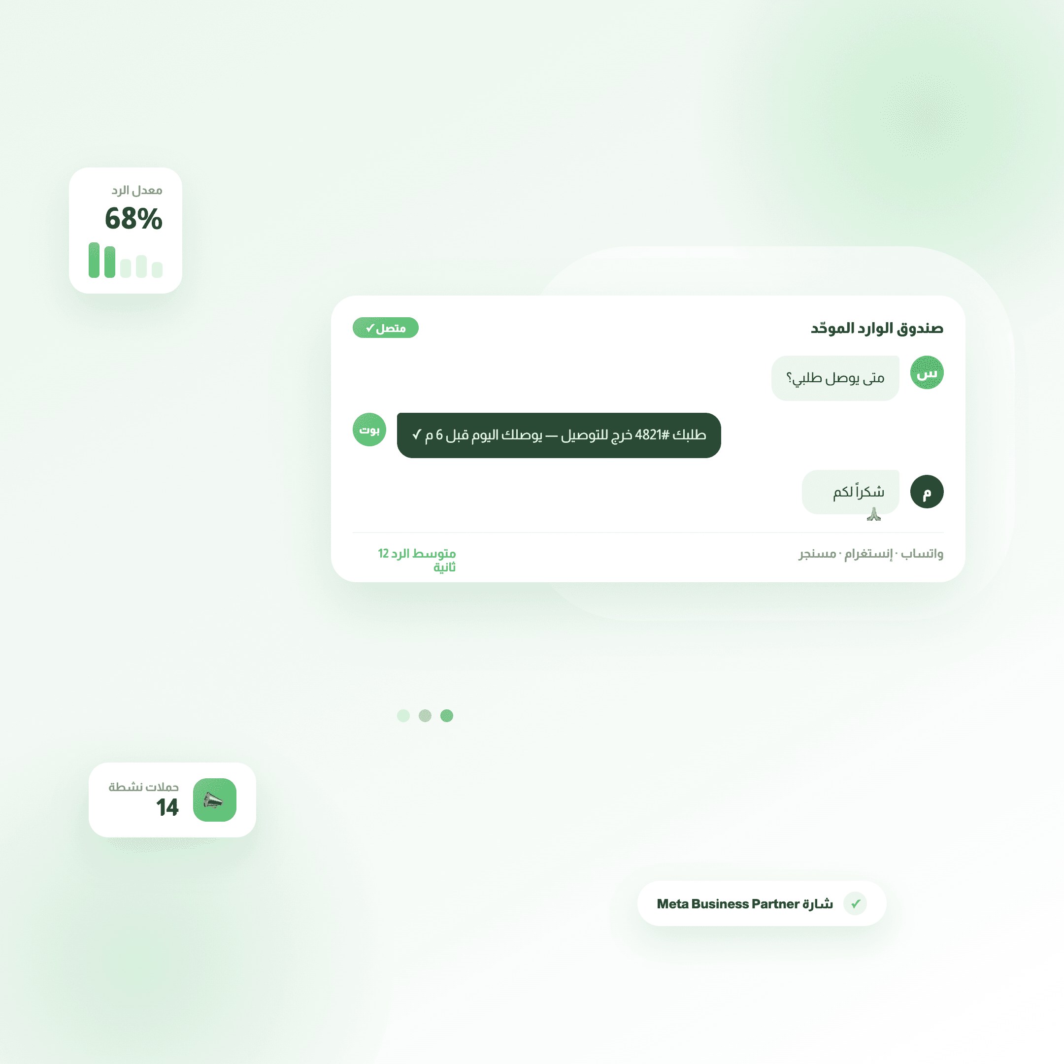 لوحة صندوق الوارد الموحّد في راسل بوت