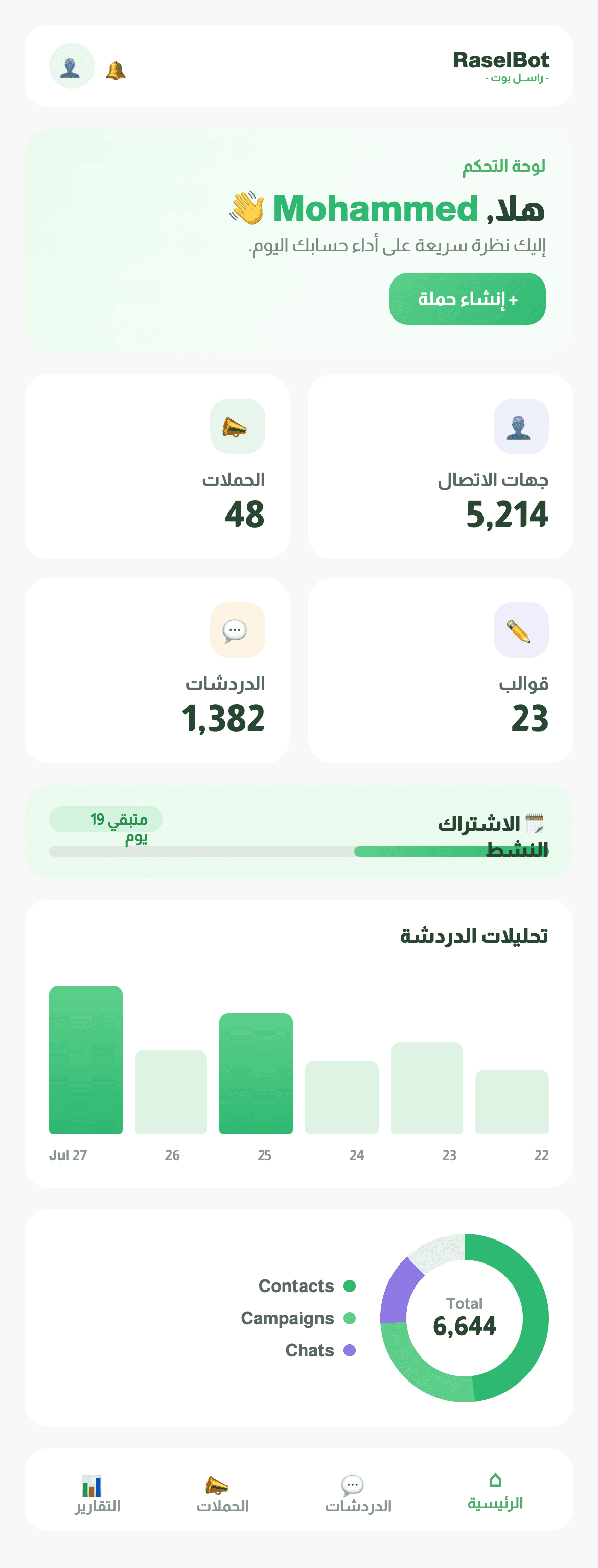 لوحة تحكم راسل بوت على الجوال